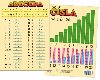 Tabulka A5 - Abeceda a sla - neuveden