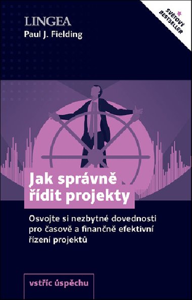 Jak sprvn dit projekty - Paul J. Fielding