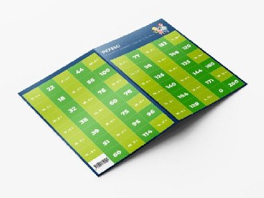 Pexeso: Matematika - Násobení v oboru velké násobilky - Martin Staněk