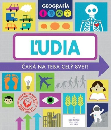 Geografia udia - 
