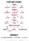 Plakt - Poetn vkony - neuveden
