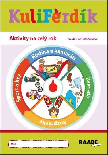 KuliFerdk Aktivity na cel rok - Ivana Dvokov; Elika Frkov; Jana ebestov