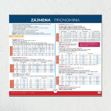 Zjmena - Nstnn mapa do tdy - neuveden