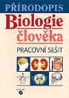 Prodopis - Biologie lovka (pracovn seit) - Skbov Jana