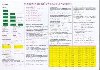 Tabulka - Matematick vrazy a vzorce - kolektiv autor