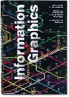 Information Graphics - Wiedemann Julius