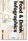 Food & Drink Infographics: A Visual Guide to Culinary Pleasures - Wiedemann Julius