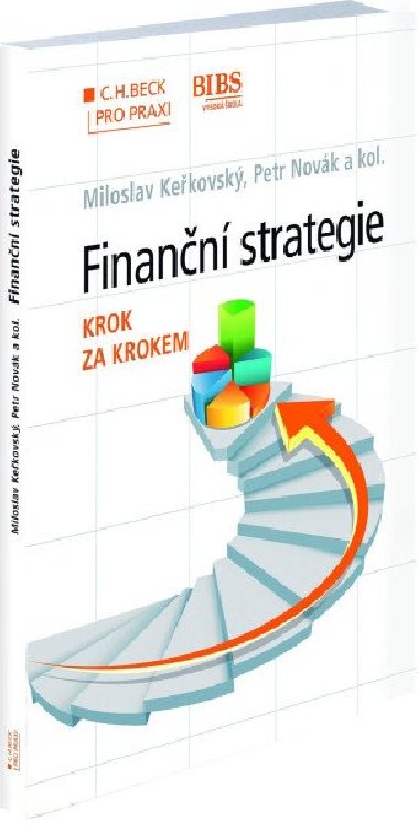 Finann strategie: Kok za krokem - Kekovsk Miloslav