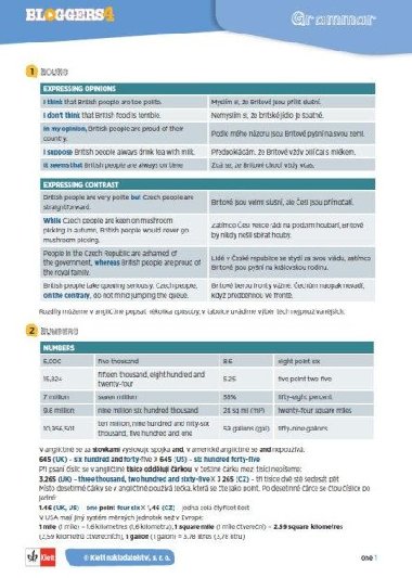 Bloggers 4 (A2.2) - gramatick pehled (leporelo) - neuveden