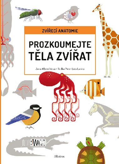 Prozkoumej tla zvat - Albrechtov Jana, Pro Radka
