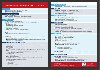 Pehled uiva prodovdy pro 4. ronk - Pehledov tabulka uiva - Jana Dolejov