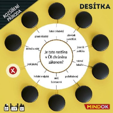 Destka: rozen Proda - Mindok