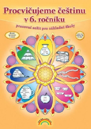 Procviujeme etinu v 6. ronku - Karla Prtov