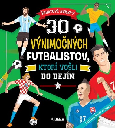 30 vnimonch futbalistov, ktor voli do dejn - 