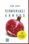 Stravovac kompas: Zhrnutie vedeckch tdi na tmu stravovanie - Kast Bas