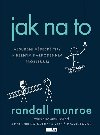 Jak na to - Absurdn vdeck een obyejnch kadodennch problm - Randall Munroe