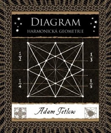 Diagram - Harmonická geometrie - Adam Tetlow