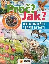 Jednoroci a bjn bytosti - Pro? Jak? - neuveden