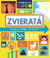 Geografia Zvierat - 
