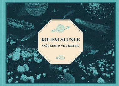 Kolem Slunce - Nae msto ve vesmru - Aina Bestardov