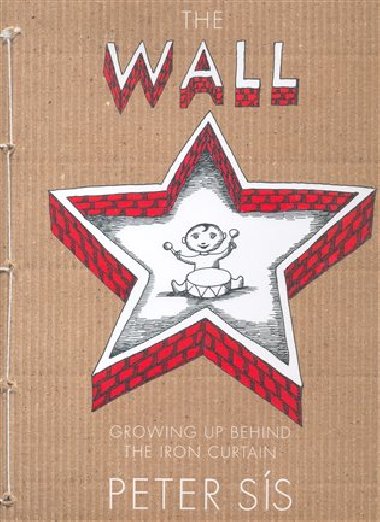 The wall - Petr Ss