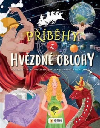 Pbhy z hvzdn oblohy - neuveden