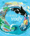Koloběh vody - Fascinující proměny ve vodní říši - neuveden