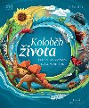 Koloběh života - Fascinující proměny světa kolem nás - neuveden