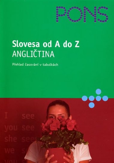 Slovesa od A do Z - Anglitina - Samantha Scott