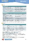 Bloggers 4 (A2.2) - gramatick pehled (leporelo) - neuveden