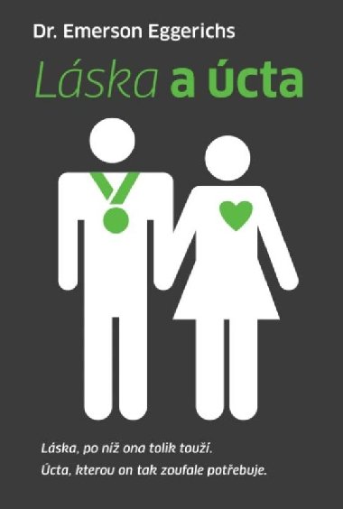 Láska a úcta - Emerson Eggerichs