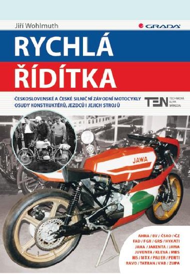 Rychlá řídítka - Jiří Wohlmuth 