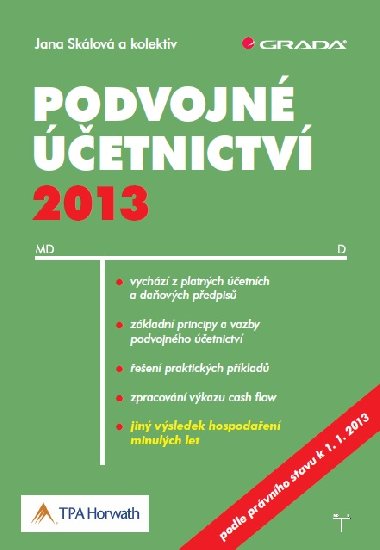 Podvojn etnictv 2013 - Jana Skalov , Jana Skalov kolektiv a 
