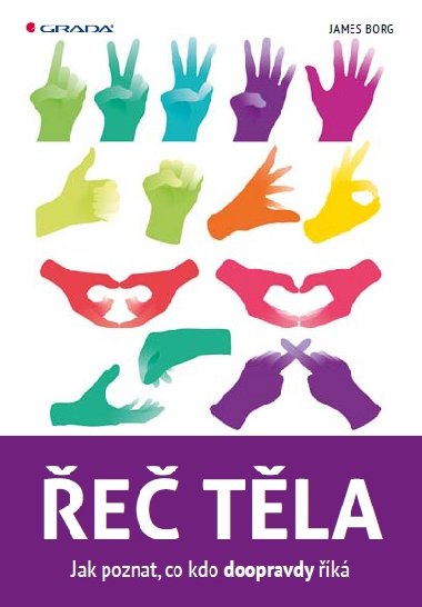 Řeč těla - James Borg 