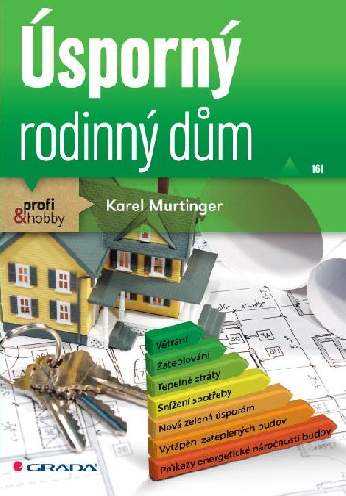 sporn rodinn dm - Karel Murtinger 