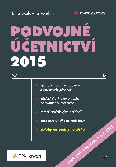 Podvojn etnictv 2015 - Jana Skalov , Jana Skalov kolektiv a 