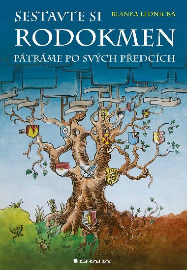 Sestavte si rodokmen - Blanka Lednick 