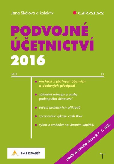 Podvojn etnictv 2016 - Jana Skalov , Jana Skalov kolektiv a 