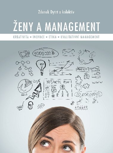 eny a management - Zdenek Dytrt 