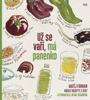 U se va, m panenko! - Matj Forman 