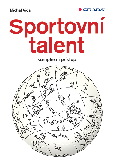 Sportovn talent - Michal Viar 