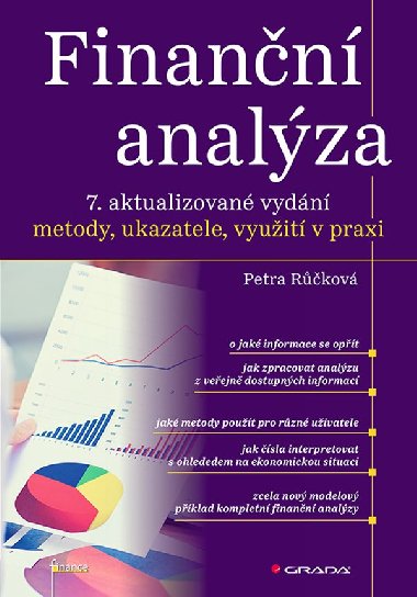 Finann analza - 7. aktualizovan vydn - Petra Rkov 