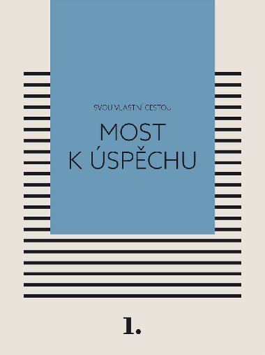 Most k spchu - Kateina ern 
