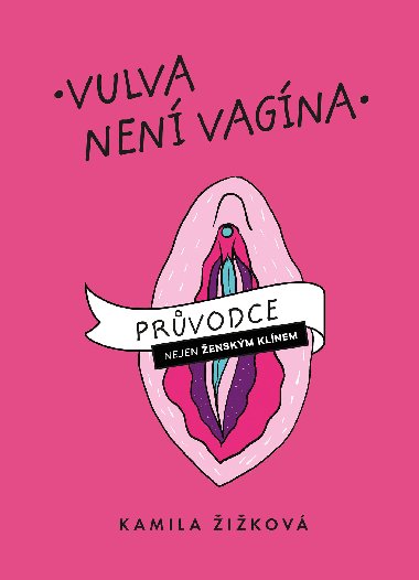 Vulva není vagína - Kamila Žižková 