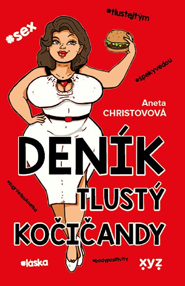 Denk tlust koiandy - Aneta Christovov 