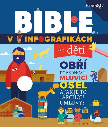 Bible v infografikch pro dti - Harvest House Tm 