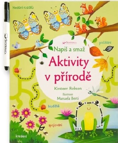 Napi a sma Aktivity v prod - Robson Kirsteen