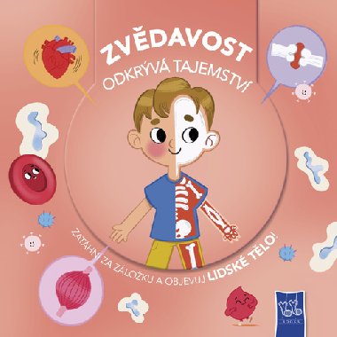 Zvdavost odkrv tajemstv Lidsk tlo - 