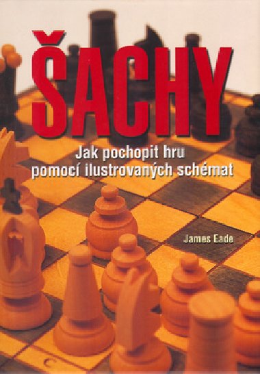 achy - James Eade