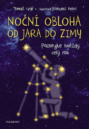 Non obloha od jara do zimy - Tom Grf